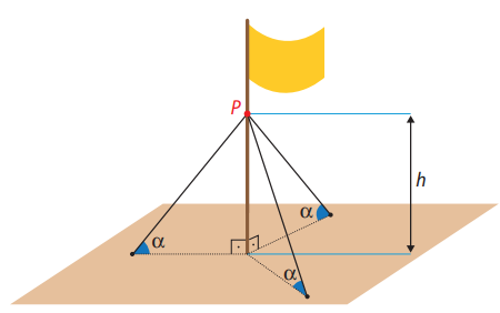 Questão 6 - Cabos de Aço