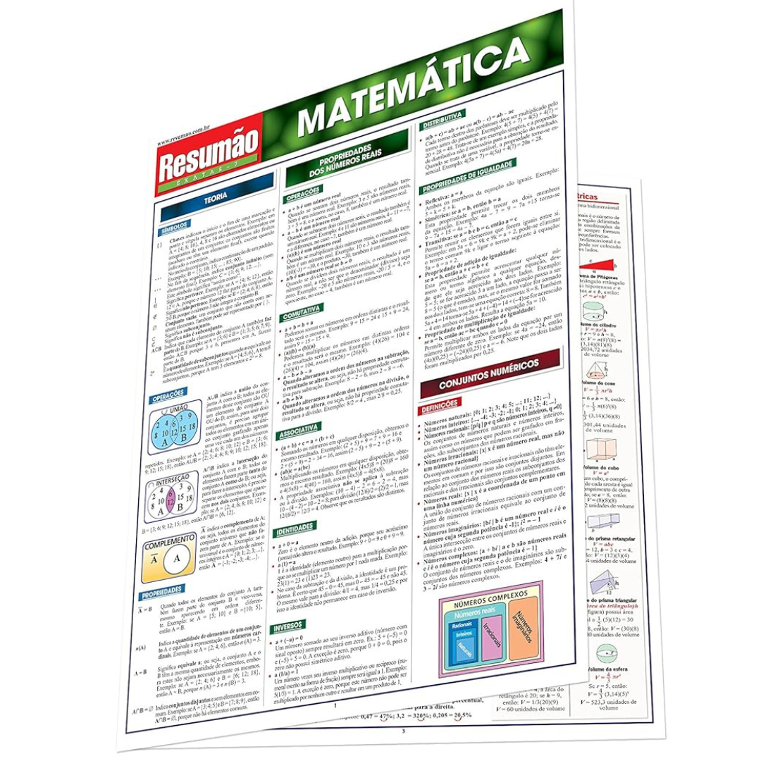 Resumo de Matemática Interno