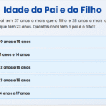 Idade do Pai e do Filho