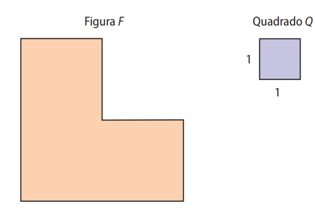 Figura F e Quadrado Q