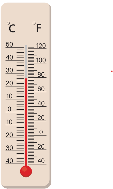 Comparação de escalas de temperatura
