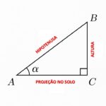 🔺 Razões Trigonométricas no Triângulo Retângulo