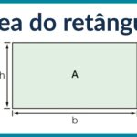Área do Retângulo: fórmula, exemplos e exercíciosÁrea do Retângulo