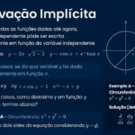 Derivação Implícita