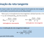 Inclinação da reta tangente