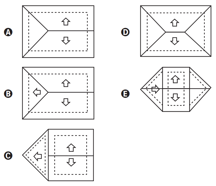 Alternativas A, B, C, D e E para a planta do escoamento