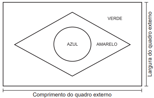 Esquema da bandeira do Brasil com módulos, quadro externo, losango e círculo azul