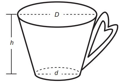 Caneca modelada como tronco de cone com diâmetros do topo e base e altura
