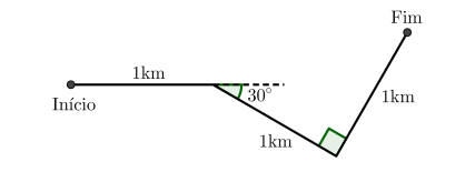 Tabuleiro 8x8 com peças