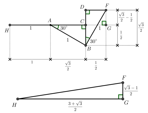 Tabuleiro 8x8 com peças