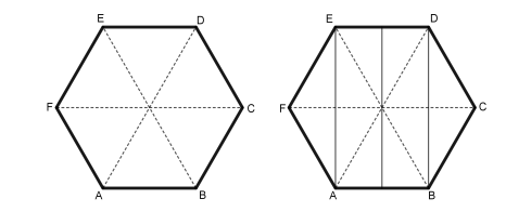 Hexágono com paralelogramo interno