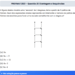 PROFMAT 2021 – Questão 21