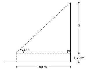 Questão 29 - PROFMAT 2021