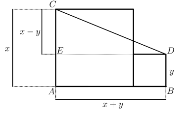 Tabuleiro 8x8 com peças