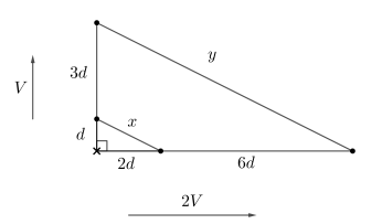 Questão 19 PROFMAT 2022