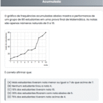 PROFMAT 2023 – Questão 11