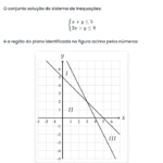 PROFMAT 2024 – Questão 2