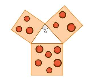 Questão 5 - Pizzas
