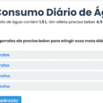 Consumo Água