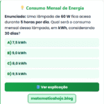 Consumo de Energia