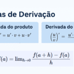 Derivadas do Produto e Quociente