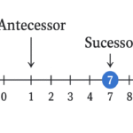 Sucessor e Antecessor
