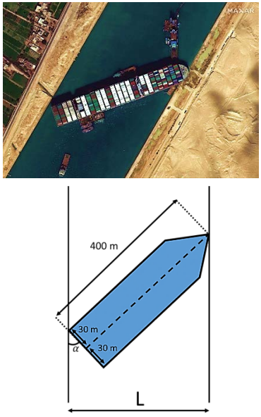 Navio encalhado no Canal de Suez