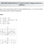 UNICAMP 2023 | Matemática | 1ª Fase