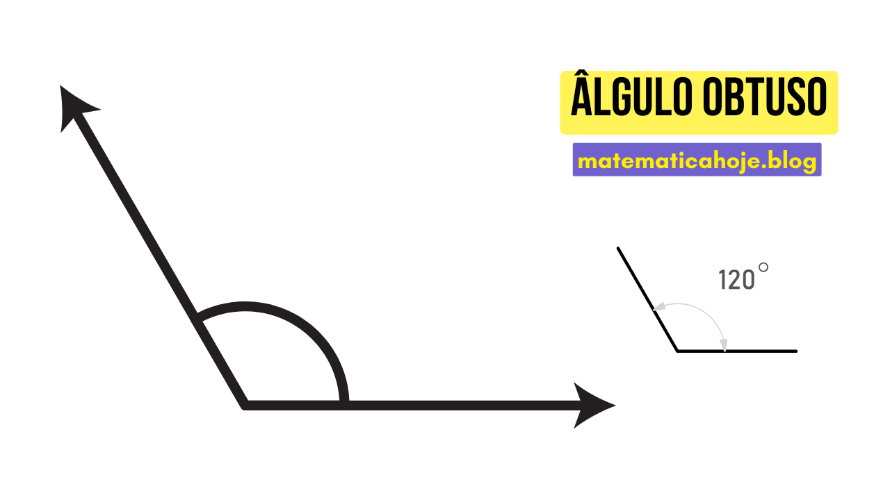 Ângulo obtuso