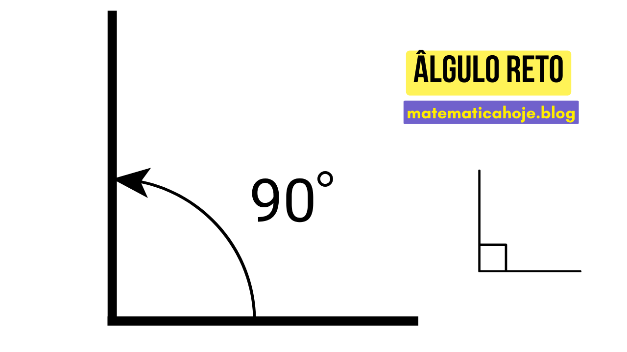 Ângulo reto