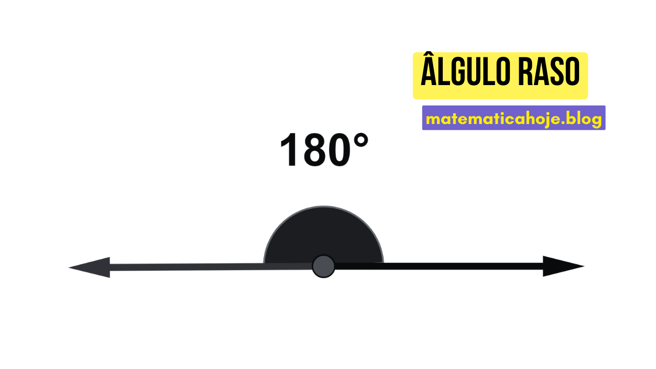 Representação do ângulo raso com 180°