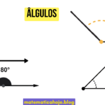 Tipos de Ângulos: Agudo, Reto, Obtuso e Raso