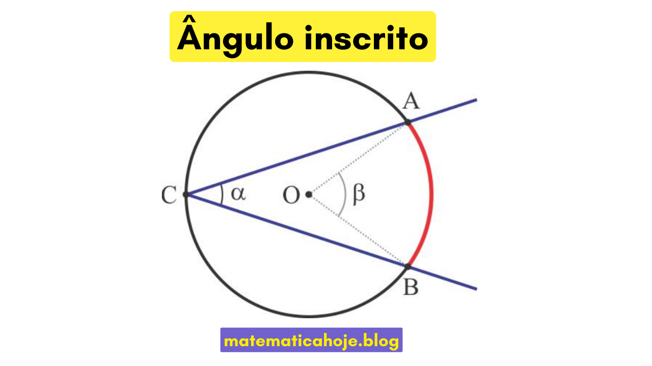 Ângulo inscrito na circunferência