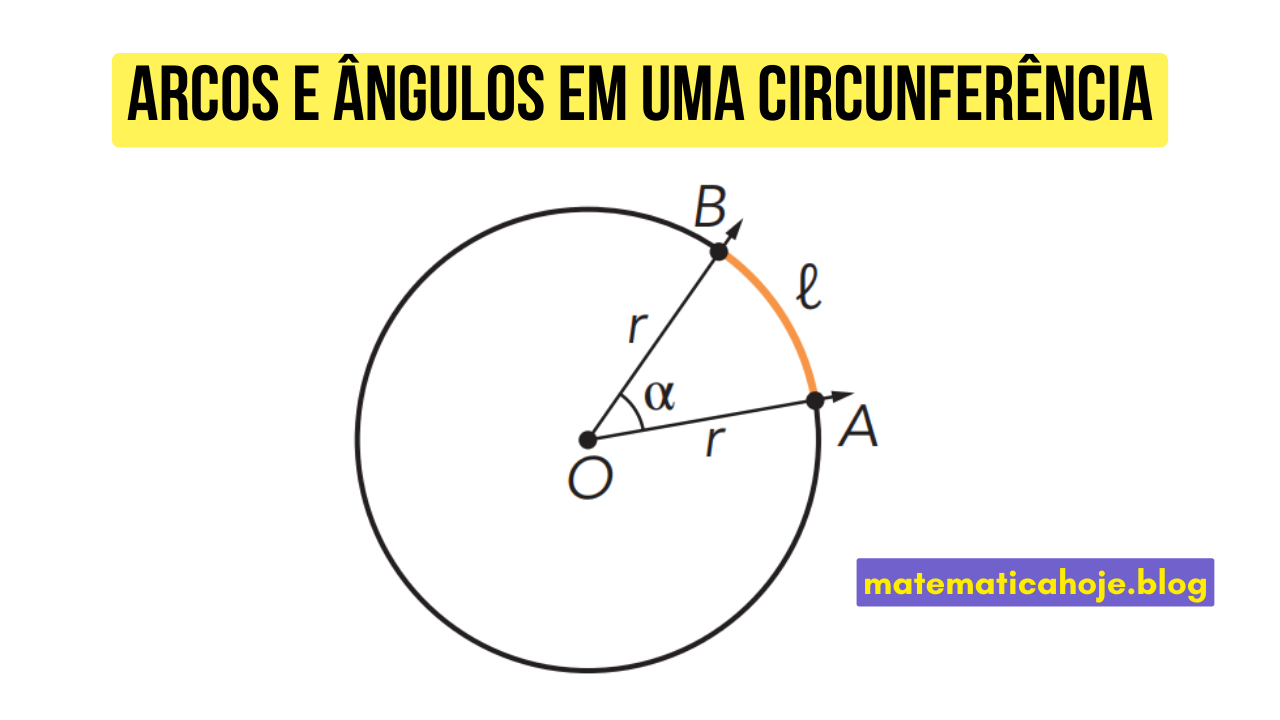 Arcos e Ângulos em uma Circunferência