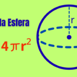 Área da Esfera