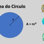 Área do Circulo