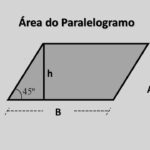 Área do Paralelogramo