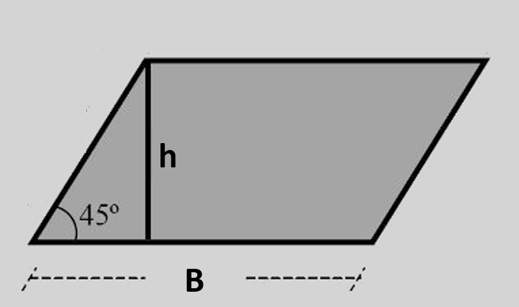 Paralelogramo com base b e altura h ou lados a e b com ângulo entre eles