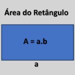 Áreas do Retângulo