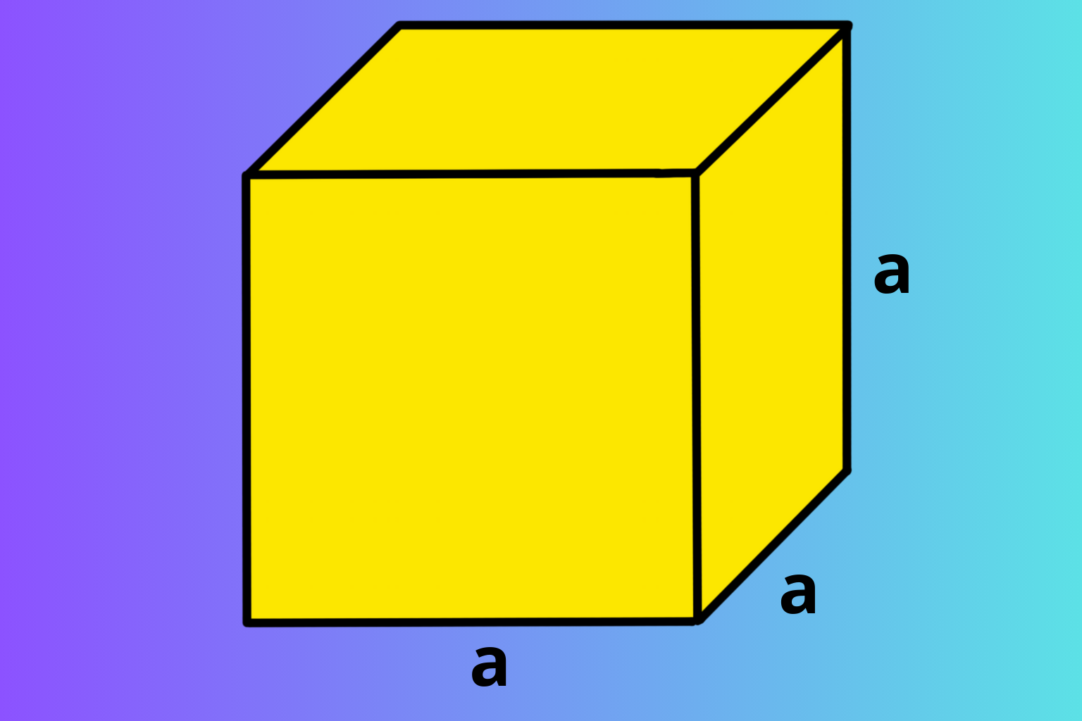Cubo com aresta a; diagonal da face d = a√2; diagonal espacial D = a√3