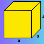 Volume do Cubo