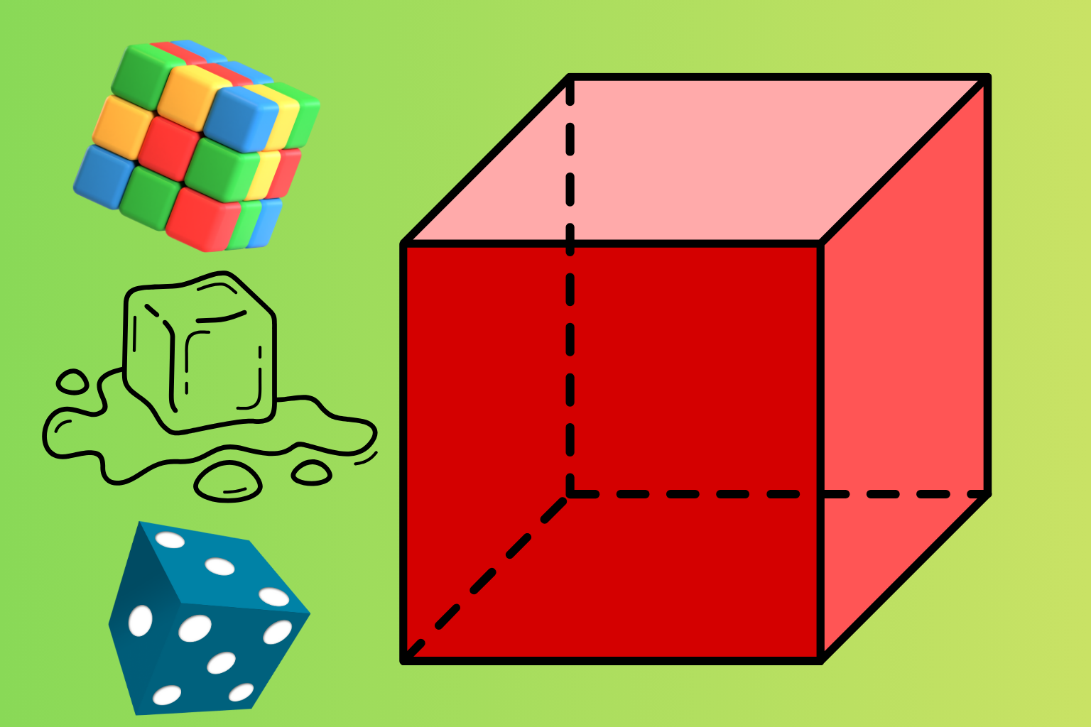 Cubo (hexaedro regular) com faces quadradas, 12 arestas de comprimento a e 8 vértices