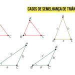 Casos de Semelhança de Triângulos