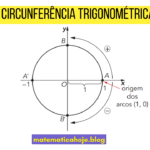 Circunferência Trigonométrica