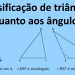 Classificação de Triângulo quanto aos Ângulos