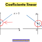 Coeficiente linear