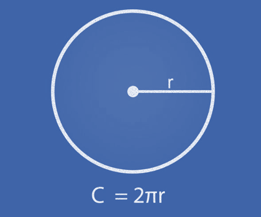 Circunferência com raio r e diâmetro d