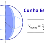 Cunha Esférica