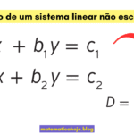 Discussão de um sistema linear não escalonado