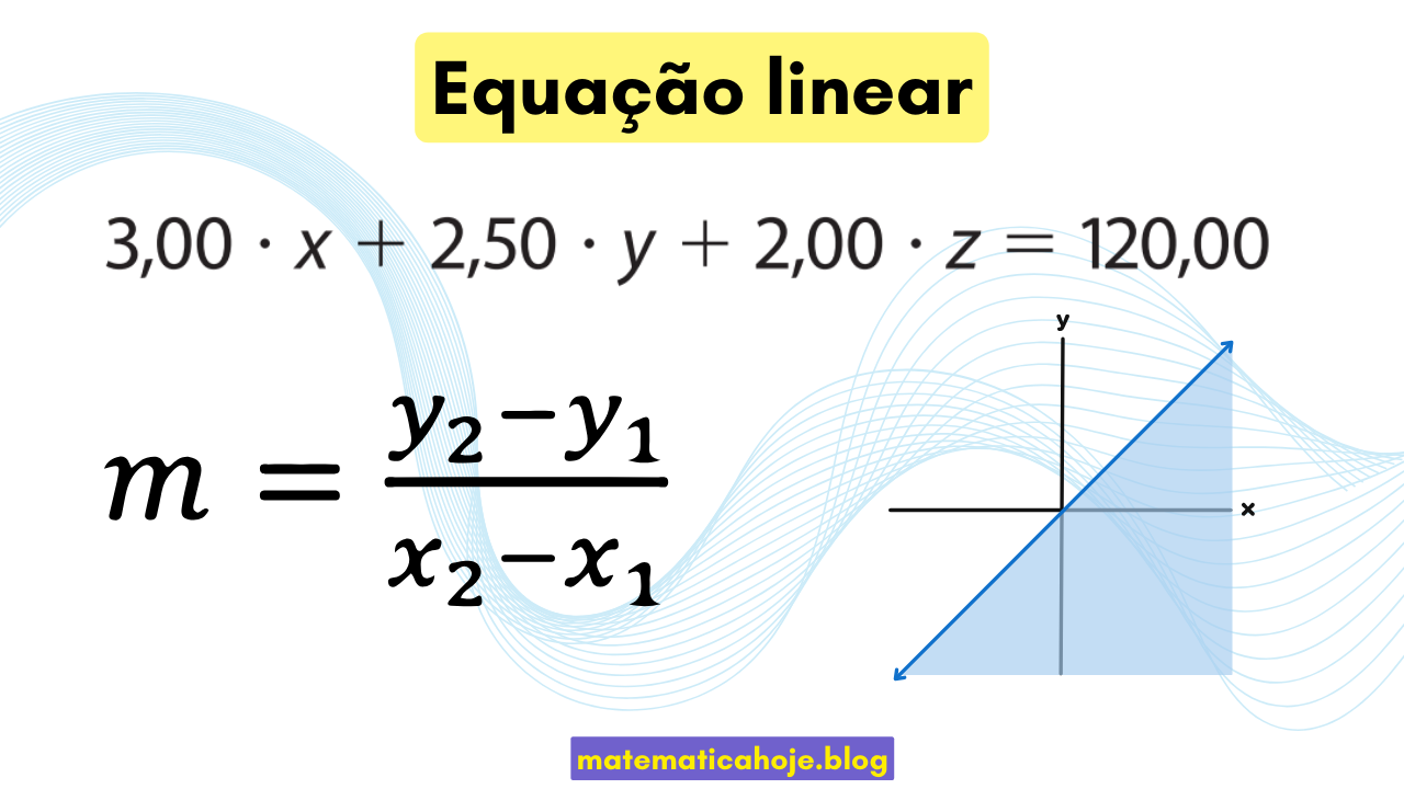 Equação linear - forma geral e interpretação geométrica